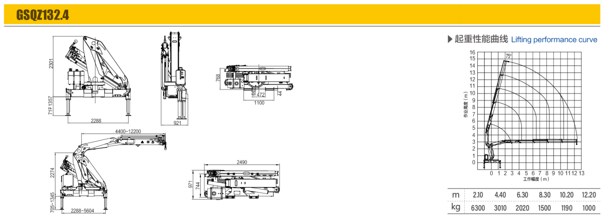 GSQZ132.4